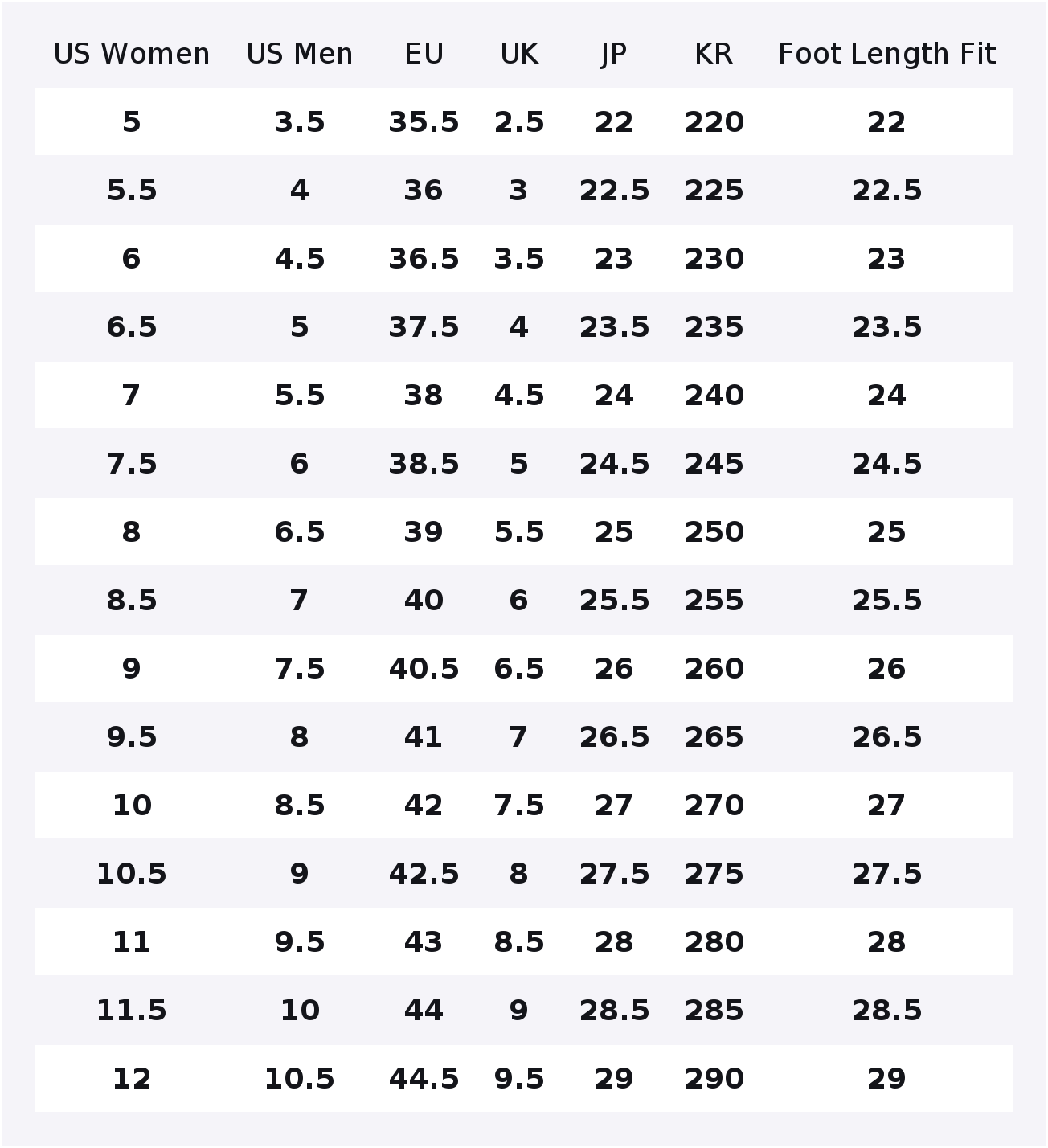 Chaussures de course basses Un - Men Shoes Under 200 avis et prix