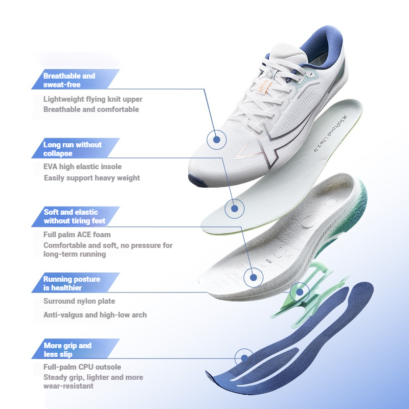 Xtep 2000km Plus chaussures de - Men'S Shoes New Balance avis et prix